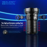 IMALENT MS08 CREE XHP70.2 34000LM Flood LED Flashlight
